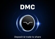 DeLorean (DMC) Airdrop Listing on MEXC – How to Earn Free Token DeLorean (DMC) Airdrop Listing on MEXC – How to Earn Free Token