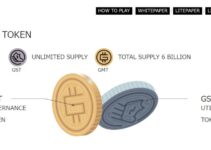 仮想通貨GMT(Green Metaverse Token)とは│STEPNのガバナンストークンの特徴と将来性 仮想通貨GMT(Green Metaverse Token)とは│STEPNのガバナンストークンの特徴と将来性