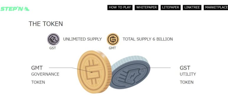仮想通貨GMT(Green Metaverse Token)とは│STEPNのガバナンストークンの特徴と将来性