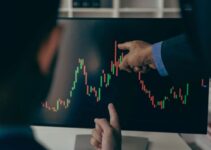 What Are Financial Markets?