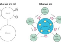 ZKWASM是什么?从技术原理到代币机制的全景式解读 ZKWASM是什么?从技术原理到代币机制的全景式解读