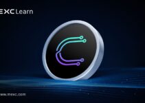 什么是 Cysic Network?融合硬件加速与共识创新的零知识网络 什么是 Cysic Network?融合硬件加速与共识创新的零知识网络
