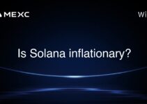Is Solana inflationary? Is Solana inflationary?