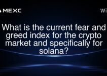 What is the current fear and greed index for the crypto market and specifically for solana? What is the current fear and greed index for the crypto market and specifically for solana?