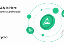 Ano ang Yala? Isang Bagong Bitcoin Ecosystem na Nagbubukas ng Trilyon sa Halaga Higit pa sa Isla Ano ang Yala? Isang Bagong Bitcoin Ecosystem na Nagbubukas ng Trilyon sa Halaga Higit pa sa Isla