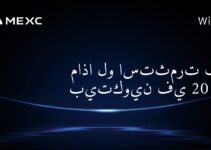 2012年にビットコインに投資したらどうなっていたか？