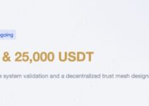 Naoris Protocol Airdrop on MEXC – Join the Post‑Quantum Trust Mesh Revolution Naoris Protocol Airdrop on MEXC – Join the Post‑Quantum Trust Mesh Revolution