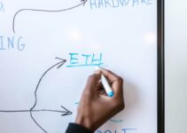 ETH Gaasi Tasu: Täielik Juhend Ethereum Gaasi Jälgija & Kalkulaator ETH Gaasi Tasu: Täielik Juhend Ethereum Gaasi Jälgija & Kalkulaator