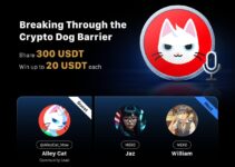 MEXC x $MEW: Breaking Through the Crypto Dog Barrier MEXC x $MEW: Breaking Through the Crypto Dog Barrier