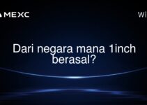 Dari negara mana 1inch berasal? Dari negara mana 1inch berasal?