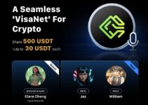 MEXC AMA Recap: Cycle Network – A Seamless “VisaNet” for Crypto MEXC AMA Recap: Cycle Network – A Seamless “VisaNet” for Crypto
