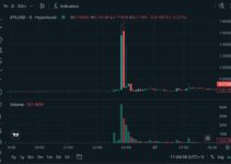 $130M in XPL Futures Liquidations Rock Hyperliquid Days Before Plasma Token Debut $130M in XPL Futures Liquidations Rock Hyperliquid Days Before Plasma Token Debut