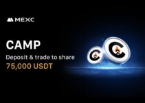 MEXC Launches Airdrop+ Event with 75,000 USDT Prize Pool to Celebrate Listing of Camp Network (CAMP) MEXC Launches Airdrop+ Event with 75,000 USDT Prize Pool to Celebrate Listing of Camp Network (CAMP)