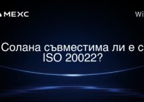 ソラナはISO 20022に準拠しているのか? ソラナはISO 20022に準拠しているのか?