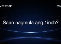 Saan nagmula ang 1inch? Saan nagmula ang 1inch?