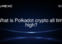 What is Polkadot crypto all time high? What is Polkadot crypto all time high?