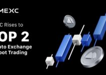 Congratulations! MEXC Rises to Top 2 Crypto Exchange, Capturing 8.6% Market Share in Spot Trading Congratulations! MEXC Rises to Top 2 Crypto Exchange, Capturing 8.6% Market Share in Spot Trading