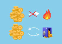 BuyBack & Burn: An Effective Tokenomics Mechanism to Drive Token Growth? BuyBack & Burn: An Effective Tokenomics Mechanism to Drive Token Growth?