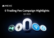 MEXC 0-Fee Futures Trading Q2 Highlights MEXC 0-Fee Futures Trading Q2 Highlights