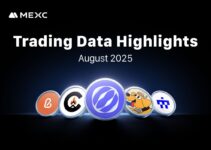 MEXC August Data Highlights: Infrastructure and AI Projects Take Center Stage as BSC Ecosystem Dominates Growth MEXC August Data Highlights: Infrastructure and AI Projects Take Center Stage as BSC Ecosystem Dominates Growth