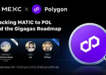 Polygon AMA Recap: MATIC → POL, GigaGas & RWA Growth Polygon AMA Recap: MATIC → POL, GigaGas & RWA Growth