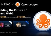 MEXC x OpenLedger AMA Recap — Building the Future of AI and Web3 MEXC x OpenLedger AMA Recap — Building the Future of AI and Web3