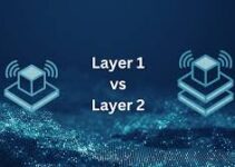 L1 vs L2: Who will win the scalability war in 2025? L1 vs L2: Who will win the scalability war in 2025?