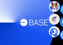 Base Ecosystem: How Sports, GameFi, and Token Economics Are Redefining Web 3 Adoption Base Ecosystem: How Sports, GameFi, and Token Economics Are Redefining Web 3 Adoption