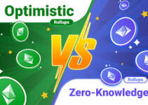 Optimism vs Zero-Knowledge: Exploring Layer 2 Ecosystems and Projects in 2025 Optimism vs Zero-Knowledge: Exploring Layer 2 Ecosystems and Projects in 2025