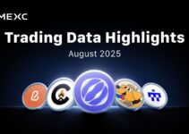 MEXC Delivers Exceptional August Results with 1,788% Average User Returns