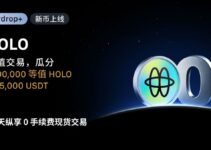 什么是 Holoworld AI?(HOLO) 打造去中心化 AI 角色与社交的新一代平台 什么是 Holoworld AI?(HOLO) 打造去中心化 AI 角色与社交的新一代平台