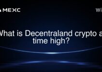 What is Decentraland crypto all time high? What is Decentraland crypto all time high?