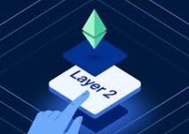 Layer 2s, The Real Engine of Ethereum’s Next Growth Phase Layer 2s, The Real Engine of Ethereum’s Next Growth Phase