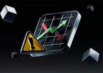 Mis on riskimääramine? Kuidas kasutada riskimääramise strateegiaid krüptos Mis on riskimääramine? Kuidas kasutada riskimääramise strateegiaid krüptos