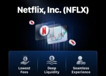 Netflix (NFLXSTOCK_USDT) Futures Trading Guide :Stream the Future of Tokenized Stocks Netflix (NFLXSTOCK_USDT) Futures Trading Guide :Stream the Future of Tokenized Stocks