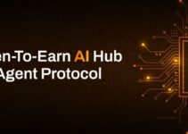 Stability World AI (AIW): Powering the Future of Passive Income Through Hold To Earn