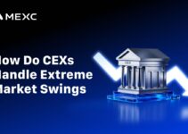 Bagaimana Exchange Bertahan dari Market Flash Crash 11 Oktober? Bagaimana Exchange Bertahan dari Market Flash Crash 11 Oktober?