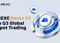 TokenInsight: MEXC Ranks Second in Global Spot Trading, Capturing 11% of Market Share in Q3 2025