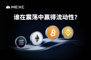 1011 后主流币合约崛起， MEXC表现深度解析