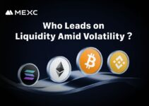 Post-Oct 11 Major Coin Futures Surge: Analyzing Six Leading CEXs