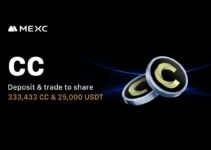 MEXC Lists Canton Network (CC) with Zero-Fee Trading and 333,433 CC & 25,000 USDT Airdrop+ Rewards MEXC Lists Canton Network (CC) with Zero-Fee Trading and 333,433 CC & 25,000 USDT Airdrop+ Rewards