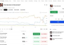 Prediction Market, Tren Baru di Market Kripto Prediction Market, Tren Baru di Market Kripto