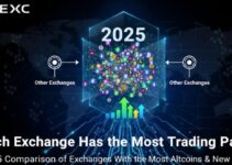 Which Exchange Has the Most Trading Pairs? A 2025 Comparison of Exchanges With the Most Altcoins & New Listings Which Exchange Has the Most Trading Pairs? A 2025 Comparison of Exchanges With the Most Altcoins & New Listings