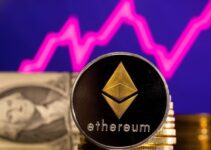 Ethereum’s 40% Supply Lock: Why This Could Trigger Historic Price Discovery