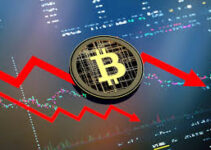 Bitcoin Crashes to $86K: $1.2 Trillion Wiped from Crypto as BTC Erases 2025 Gains—Correction or Capitulation? Bitcoin Crashes to $86K: $1.2 Trillion Wiped from Crypto as BTC Erases 2025 Gains—Correction or Capitulation?