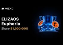 MEXC Launches ELIZAOS Euphoria Campaign with $1 Million Prize Pool, Zero-Fee Trading and 400% APR Staking