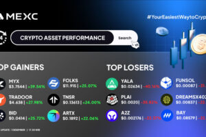 Top Gainers & Top Losers Kripto di MEXC (1 Desember 2025)