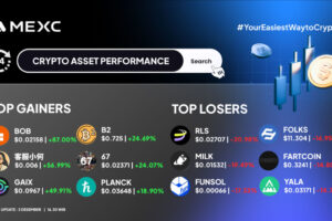 Top Gainers dan Top Losers Kripto di MEXC (3 Desember 2025)