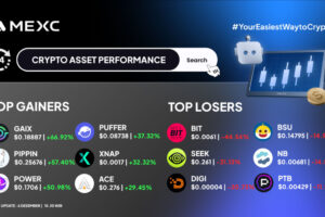 Top Gainers & Top Losers Kripto di MEXC (6 Desember 2025)