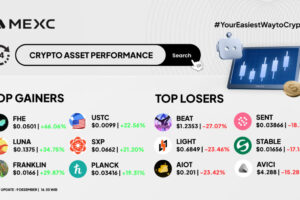 Top Gainers & Top Losers Kripto di MEXC (9 Desember 2025)